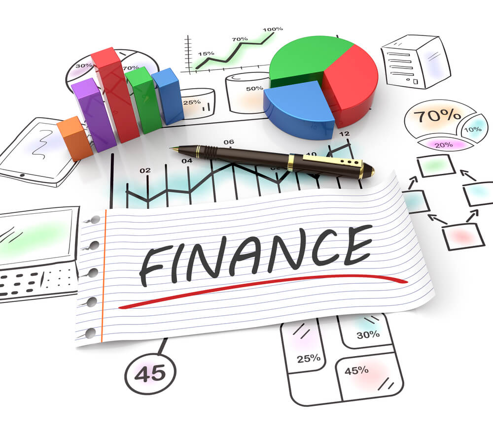 financial management small business 