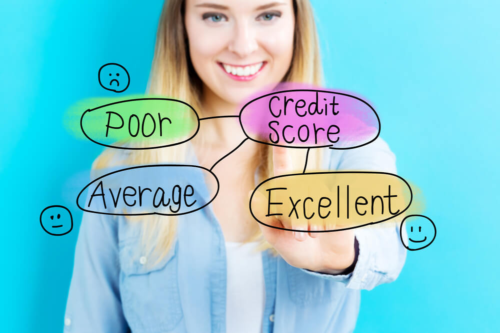 small business credit score 